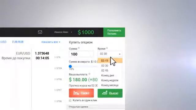 Лучшее Видео ! Быстрее И Проще, Чем Forex ! Учет Опционов В Мсфо - Учет Опционов В Мсфо [Учет смотреть онлайн