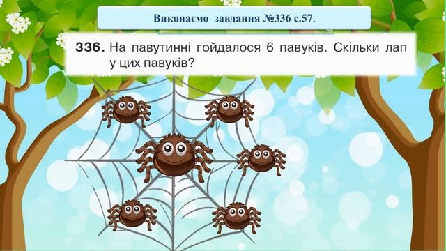 3 клас НУШ. Складання таблиці множення на 8, таблиціділення на 8. смотреть онлайн