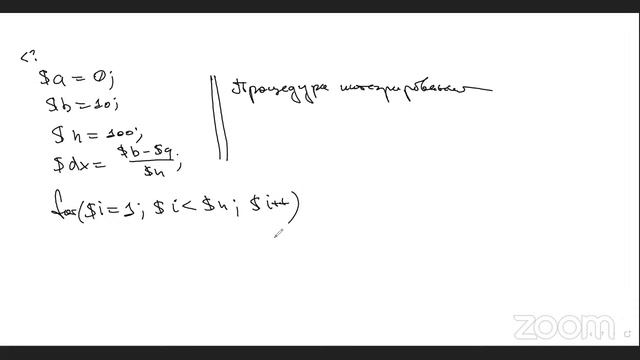 21.12.2021 Вычислительная математика (ЭПИ, численное интегрирование))