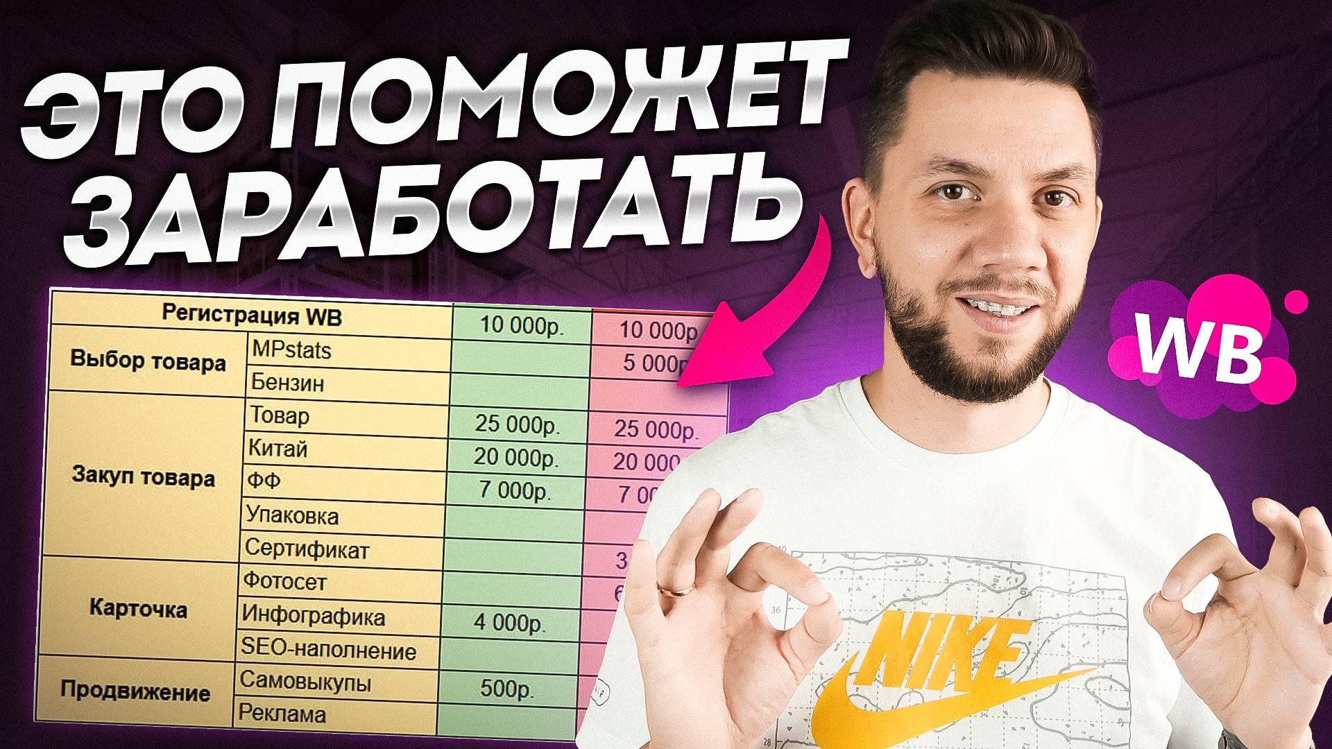 Сколько можно заработать на Вайлдберриз в 2025 году? Расчет вложений для старта на Wildberries смотреть онлайн