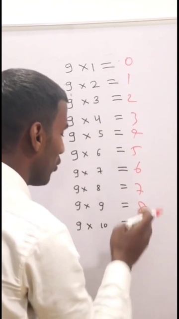 Exclusive 2023 trick booster, Maths Tricks l Modern Tricks For fast calculation l Trick by pappu si смотреть онлайн