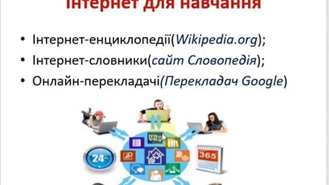 ПОШУК ІНФОРМАЦІЇ В ІНТЕРНЕТІ смотреть онлайн