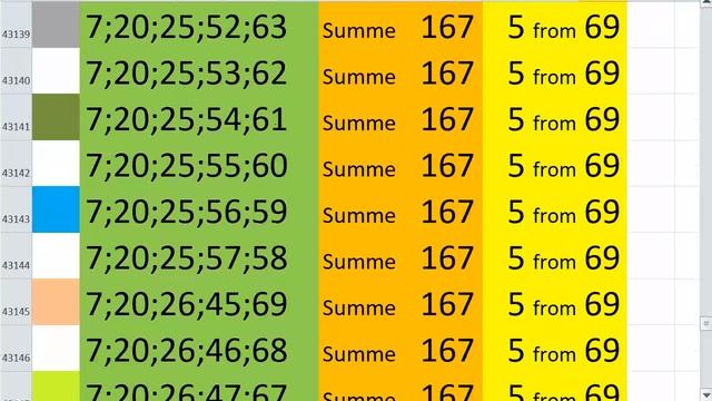 lotto combinations Powerball Jackpot 5x69 Summa 167 video 38 смотреть онлайн