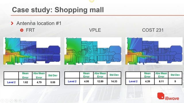 IBwave Webinars: The Algorithms Behind The Heatmaps