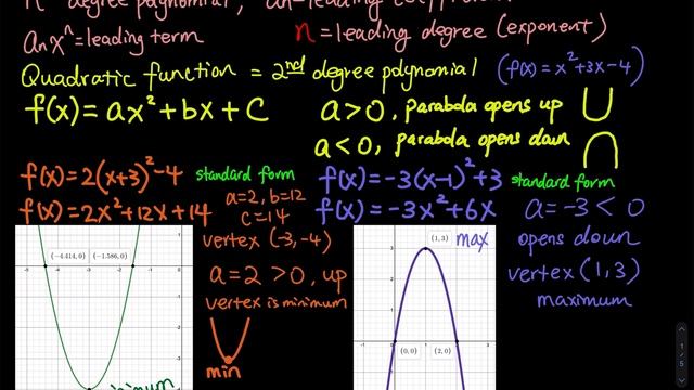 3.1 Part 1: Quadratic Function & Parabola & Leading Coefficient Affect a Parabola смотреть онлайн