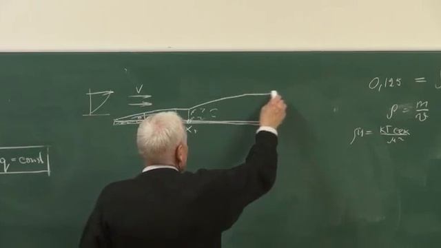 Теория и тактика парящих полётов. Лекция 1. смотреть онлайн