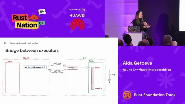 Aida Getoeva - Async C++/Rust Interoperability смотреть онлайн