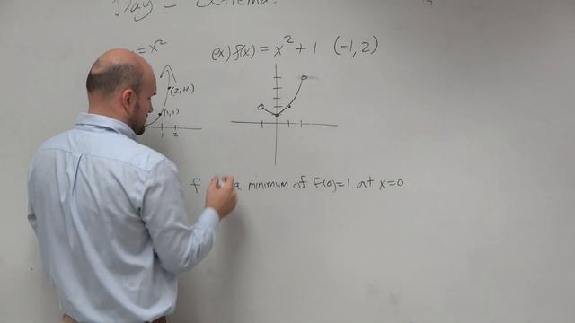 How to determine the absolute max min of a function on an open interval смотреть онлайн