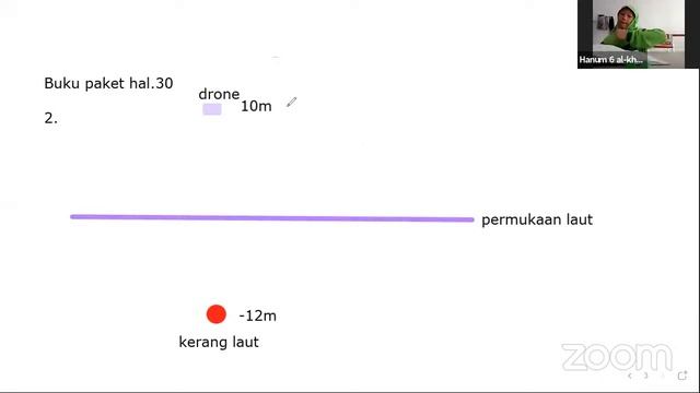 Zoom Matematika "Soal Cerita Bilangan Bulat" Jumat, 06 Agustus 2021 смотреть онлайн