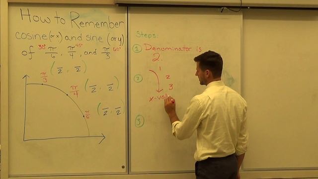 Unit Circle: How to Remember Cosine and Sine at pi/6, pi/4, and pi/3 смотреть онлайн