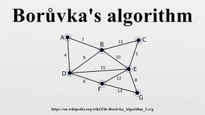 Borůvka's algorithm