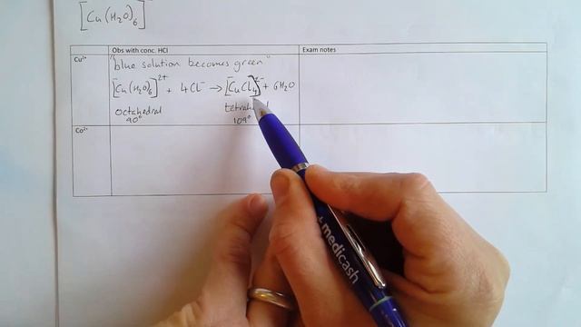 Ligand substitution equations A-Level Chemistry OCR смотреть онлайн