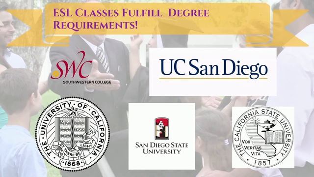 L'Anglais langue seconde Southwestern College's ESL Program French смотреть онлайн