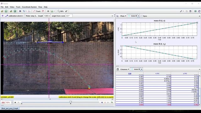 Analysing and modelling motion in Tracker смотреть онлайн