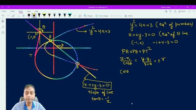 Parabola Question смотреть онлайн
