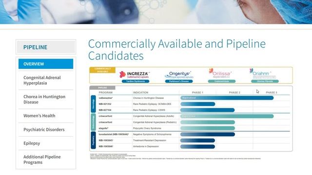 Недооцененная акция с высоким потенциалом роста!!