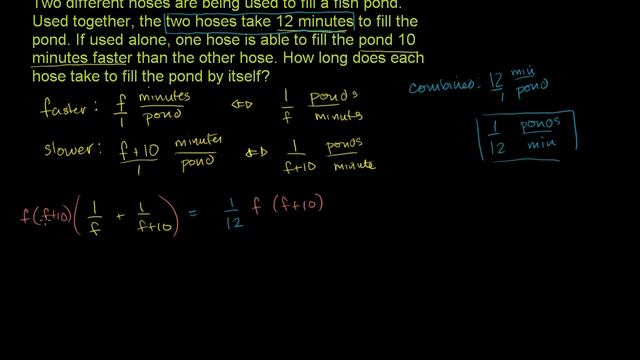 Applying rational equations 3 | Polynomial and rational functions | Algebra II | Khan Academy смотреть онлайн