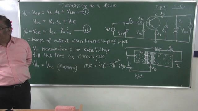 XII-12-7.Transistor as switch(2014)Pradeep Kshetrapal Physics смотреть онлайн