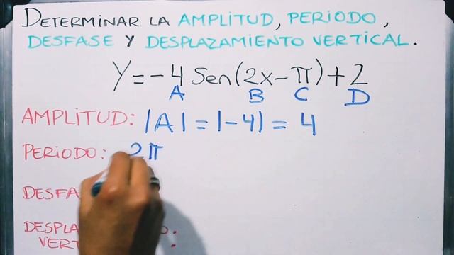 DETERMINAR LA AMPLITUD, PERÍODO, DESFASE Y DESPLAZAMIENTO VERTICAL. смотреть онлайн
