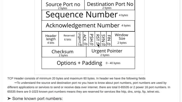 Transmission Control Protocol | TCP Header | TCP Handshake | Hindi | Vicksecurity | Part 2 |TCP Fla смотреть онлайн