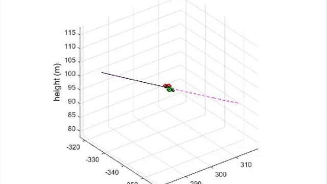 Path Following (3D spline) смотреть онлайн