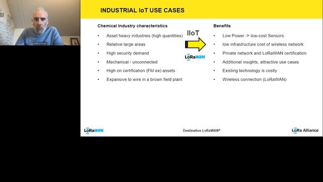 Destination LoRaWAN: LoRaWAN: The Agile Game Changer for Industry 4.0 смотреть онлайн