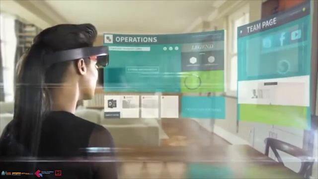 What is Digital Workplace ? смотреть онлайн