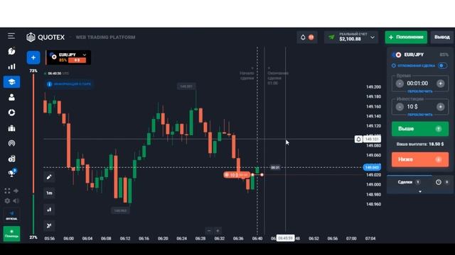 САМАЯ ПРИБЫЛЬНАЯ СТРАТЕГИЯ ДЛЯ БИНАРНЫХ ОПЦИОНОВ- Бинарные опционы 2023. смотреть онлайн