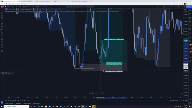 2.2 - Asian Session Trading Strategy Example 2 смотреть онлайн
