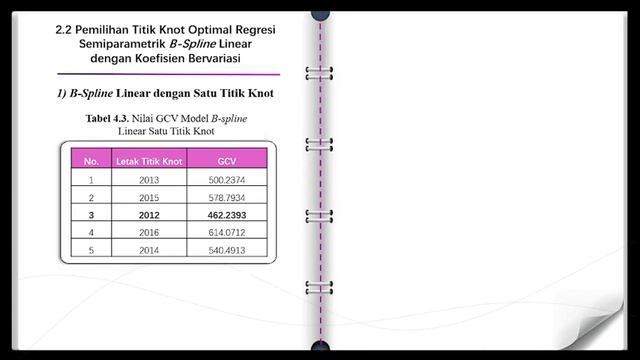Pemodelan Semiparametrik Koefisien Bervariasi pada Data Longitudinal Menggunakan Penaksir B-Spline смотреть онлайн