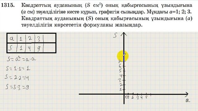 6 сынып. Математика. 1315 есеп. смотреть онлайн