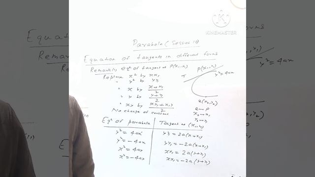 Parabola (Session 10) смотреть онлайн