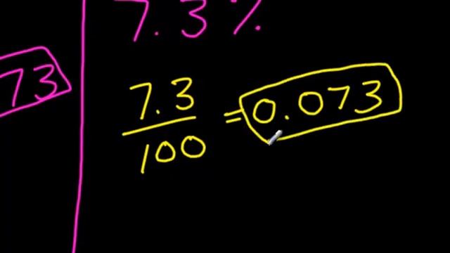 How to Go from a Fraction to a Decimal to a Percent смотреть онлайн