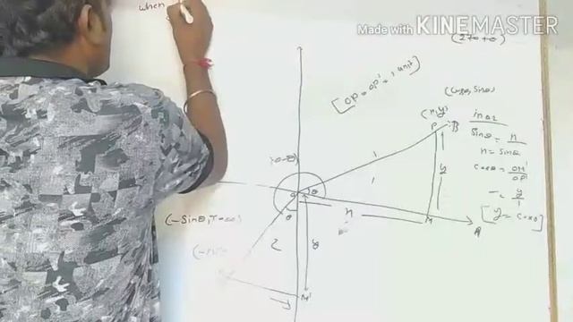 for class 11and IIT JEE कैसे sin (270-Θ) =-cosΘ होता है त्रिकोणमिति, смотреть онлайн