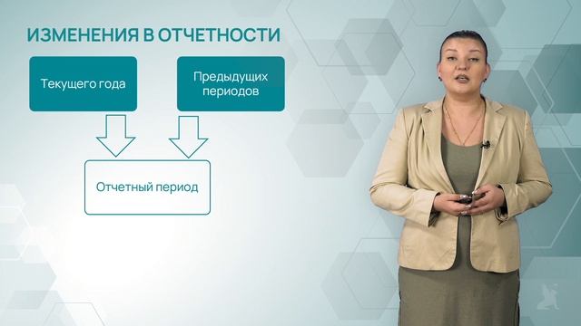 12.1 Бухгалтерская отчетность СМСП при ОСНО смотреть онлайн