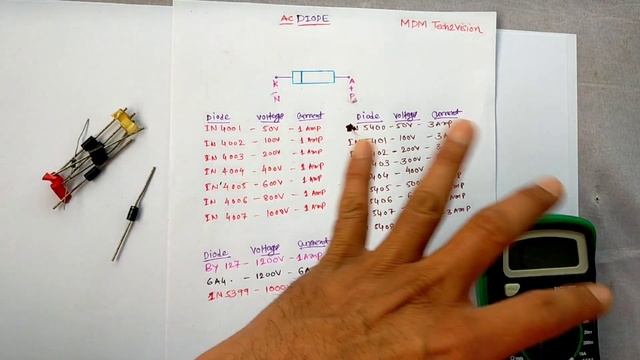 AC Diode में Voltage और Ampere कैसे पता करे। Diode ka Voltage kaise check kare।diode Ampere check смотреть онлайн