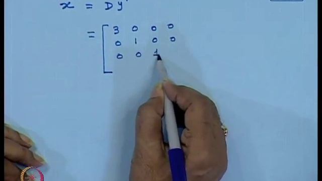 Mod-01 Lec-25 Solution Non linear Programming Problem using Exterior Penalty Function Method смотреть онлайн
