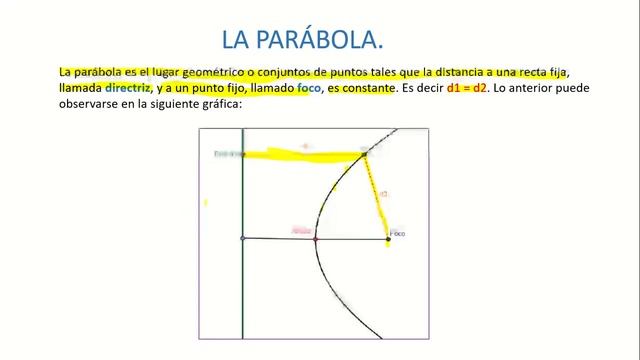 Mate III La Parábola Introducción Prof. Ismael Arredondo смотреть онлайн