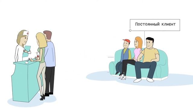 Программа лояльности для клиники, стоматологии и медицинского центра смотреть онлайн