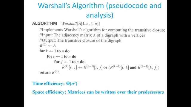 Dynamic Programming Warshall's and Floyd's algorithms by Prof Umesh M. Kulkarni смотреть онлайн