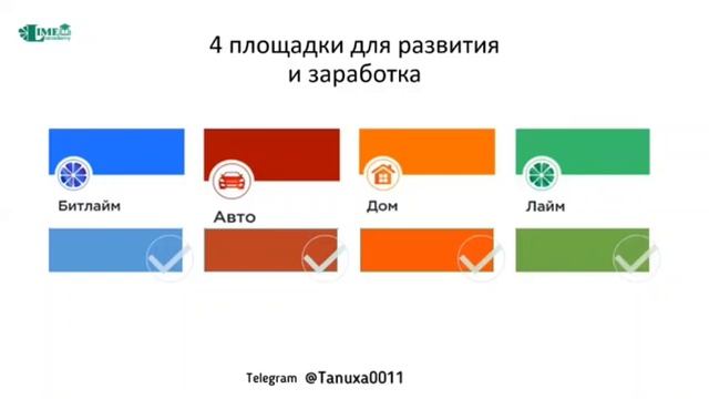 Мини презентация площадки маркетплейс смотреть онлайн
