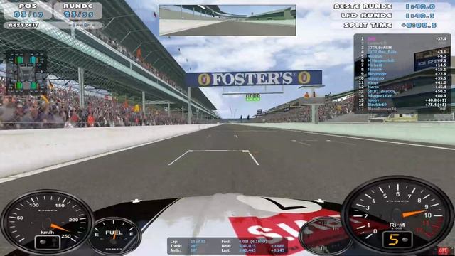 GT Legends: Indianapolis - BMW 320 смотреть онлайн