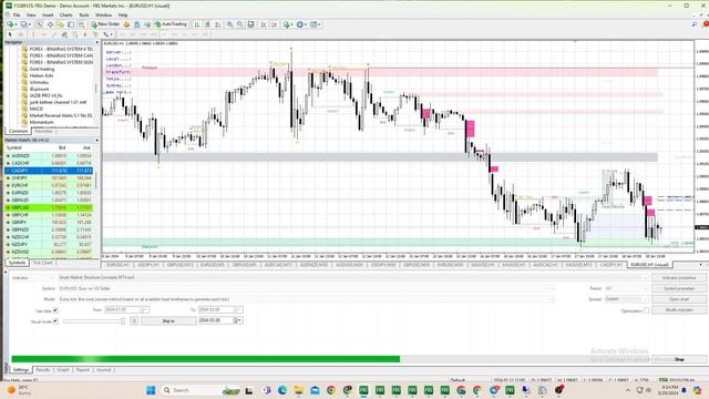 Best Forex trading Indicator "Smart Market Structure Concepts MT4 " setup guide @MT4SYSTEMSVIP смотреть онлайн