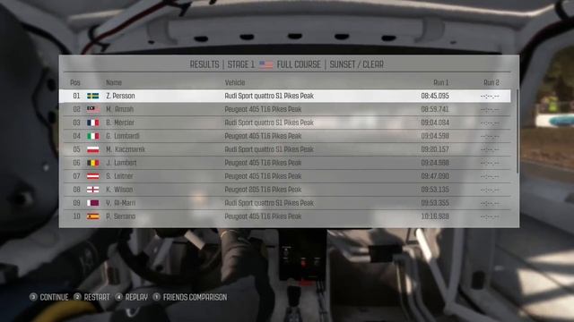 (DiRT Rally) Max Attack | Audi Sport Quattro S1 | Hillclimb - Full Course (08:45.095) смотреть онлайн