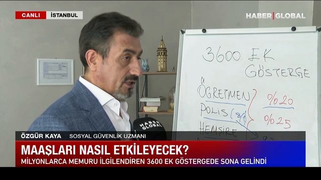 3600 Ek Gösterge Sonrası Hangi Memurun Maaşı Ne Kadar Olacak? Canlı Yayında Böyle Açıkladı смотреть онлайн