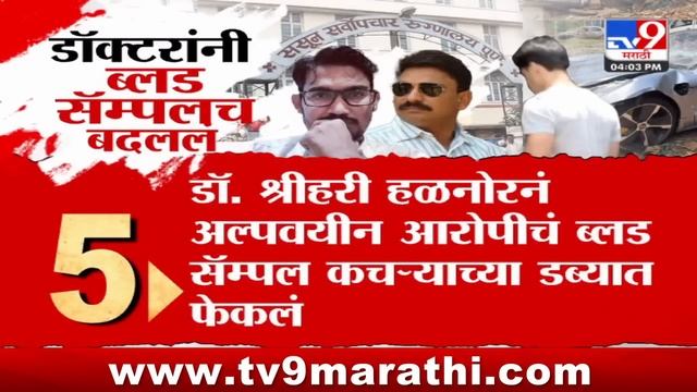 Pune Porsche Accident | पुणे अपघात प्रकरणातील आरोपीच्या ब्लड रिपोर्टमध्ये फेरफार смотреть онлайн