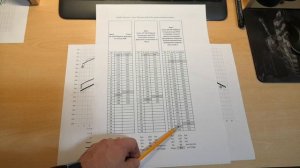 PCP. Работа газового движка. Влияние состояния канала ствола на "плато".