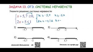 ОГЭ. ЗАДАНИЕ 13. СИСТЕМЫ НЕРАВЕНСТВ