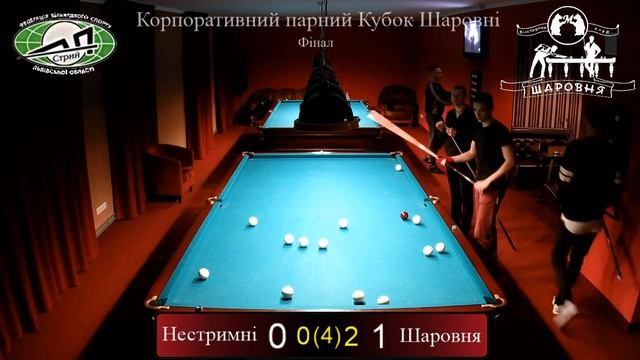 Дрогобич 2017.Корпоративний Кубок Шаровні.Фінал.Нестримні(Дрогобич)-Шаровня(Дрогобич ) смотреть онлайн