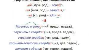 Меташкола. Русский язык 6 класс 1 серия. Правописание Е-и в падежных окончаниях существительных.